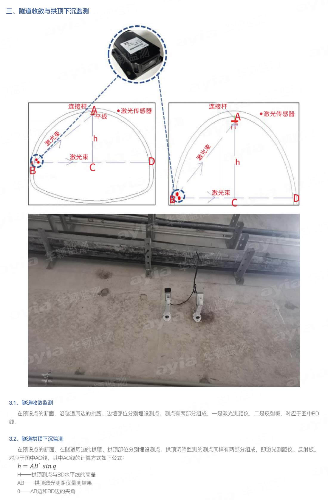 华颖-地铁隧道在线自动化监测方案_03.jpg