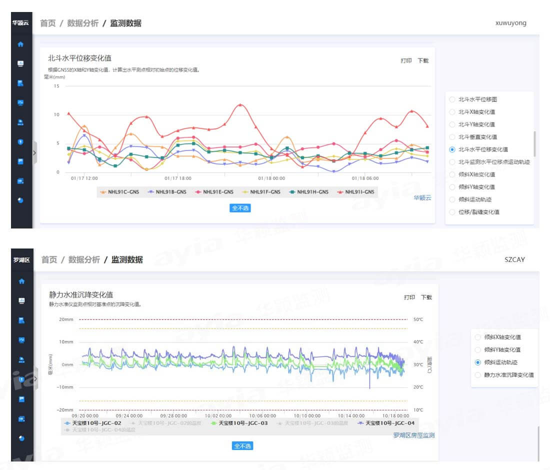 华颖-地铁隧道在线自动化监测方案_06.jpg