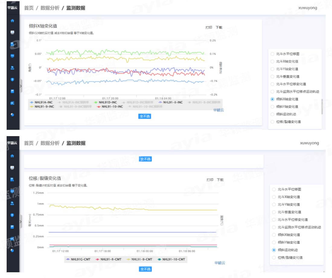 华颖-地铁隧道在线自动化监测方案_07.jpg