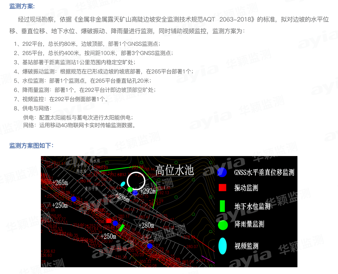 广东省惠州市交投神山采石场边坡智能安全监_02.png