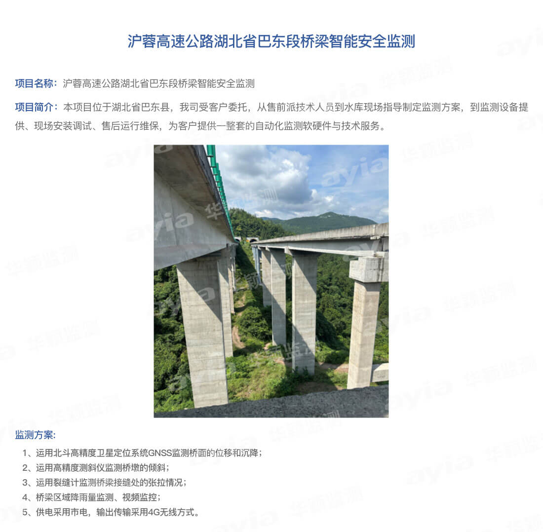 沪蓉高速公路湖北省巴东段桥梁智能安全监测_01.jpg