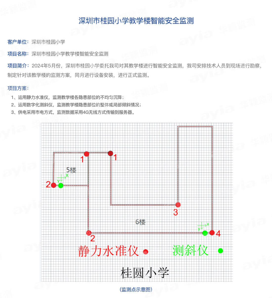 深圳市桂园小学教学楼智能安全监测_01.jpg