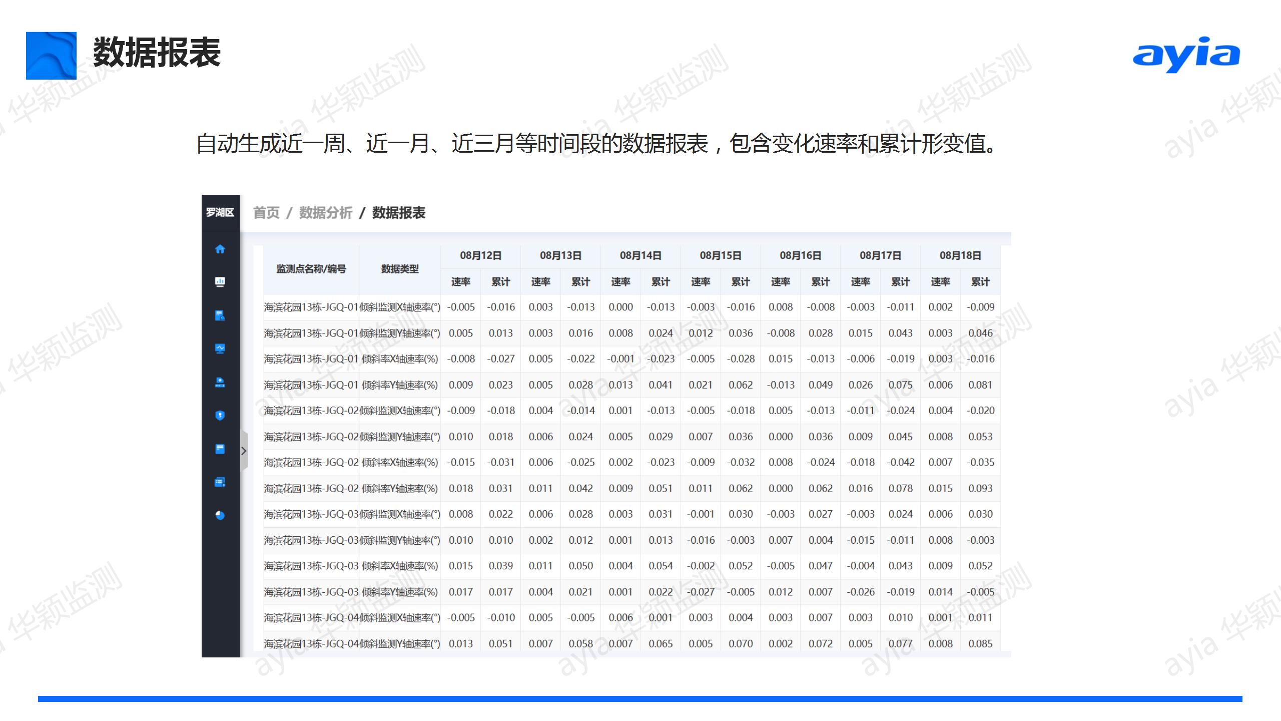 华颖项目案例_深圳南澳风球山海滨花园_11.jpg