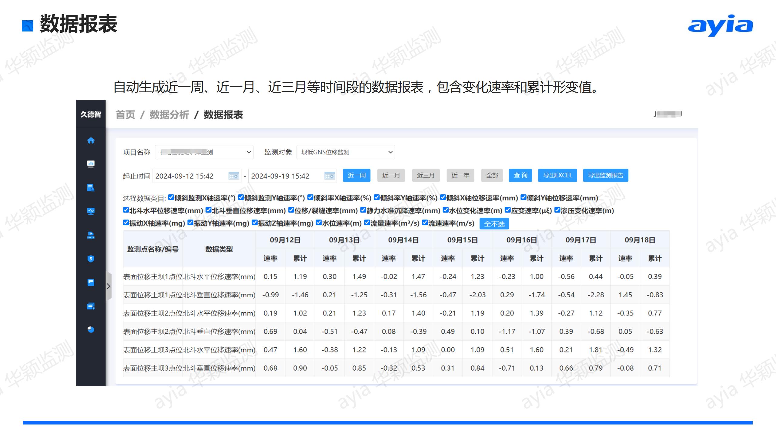 华颖_桥梁在线自动化监测方案_18.jpg