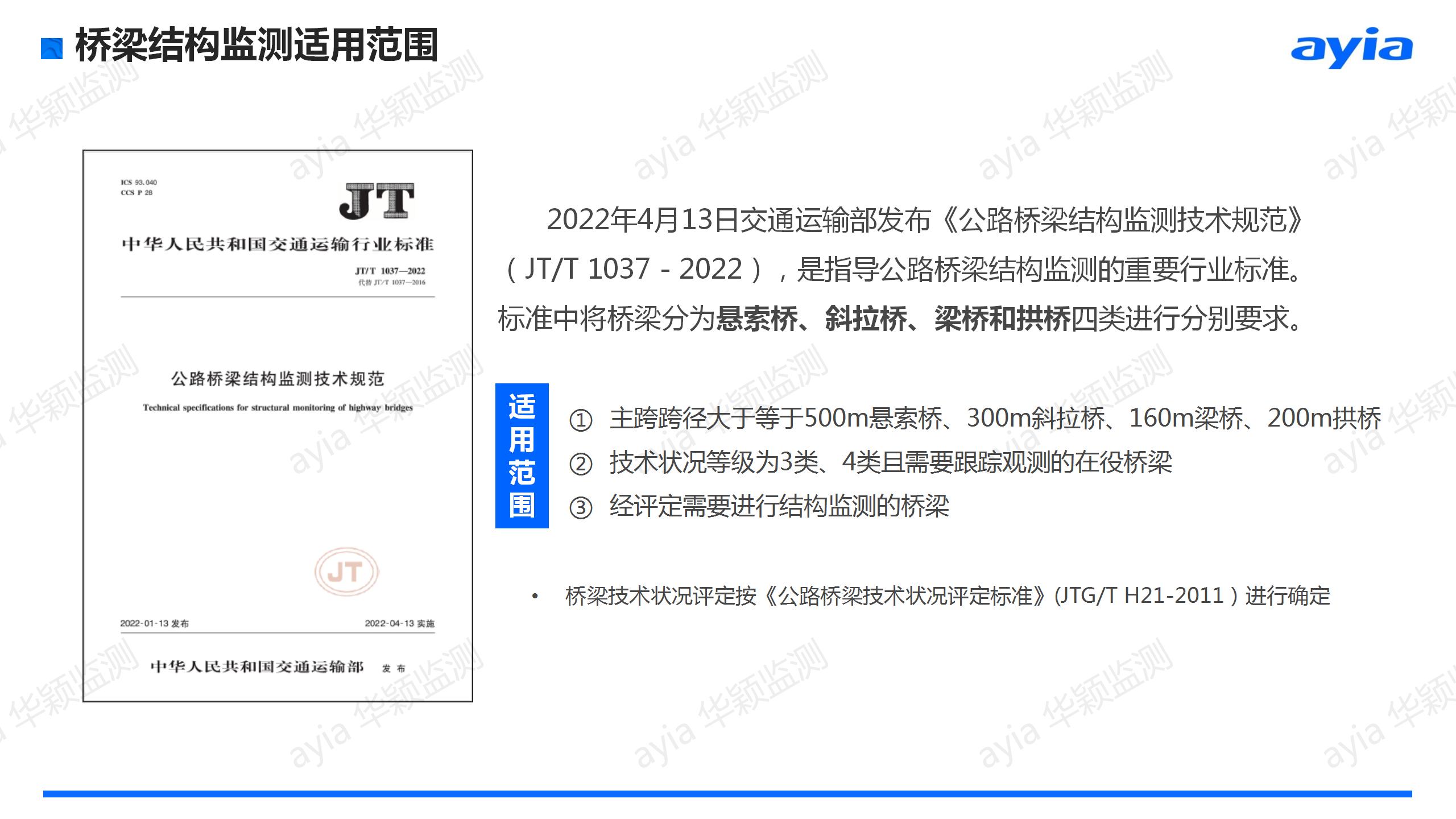 华颖_桥梁在线自动化监测方案_22.jpg