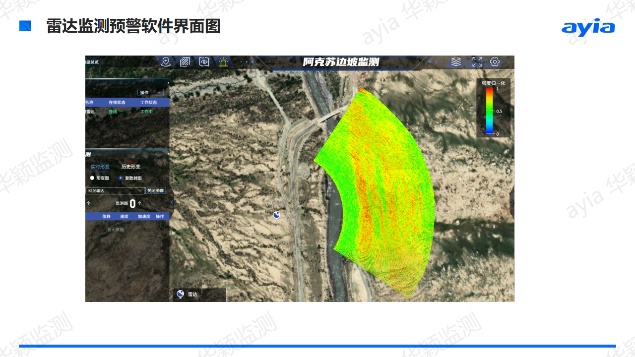 华颖边坡雷达在新疆阿克苏昭温公路边坡监测中的应用_06.png